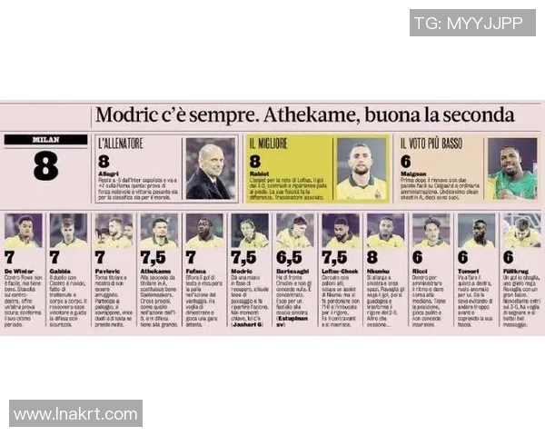 博洛尼亚0-1尤文图斯，赛后评分：尤文图斯5号排榜首